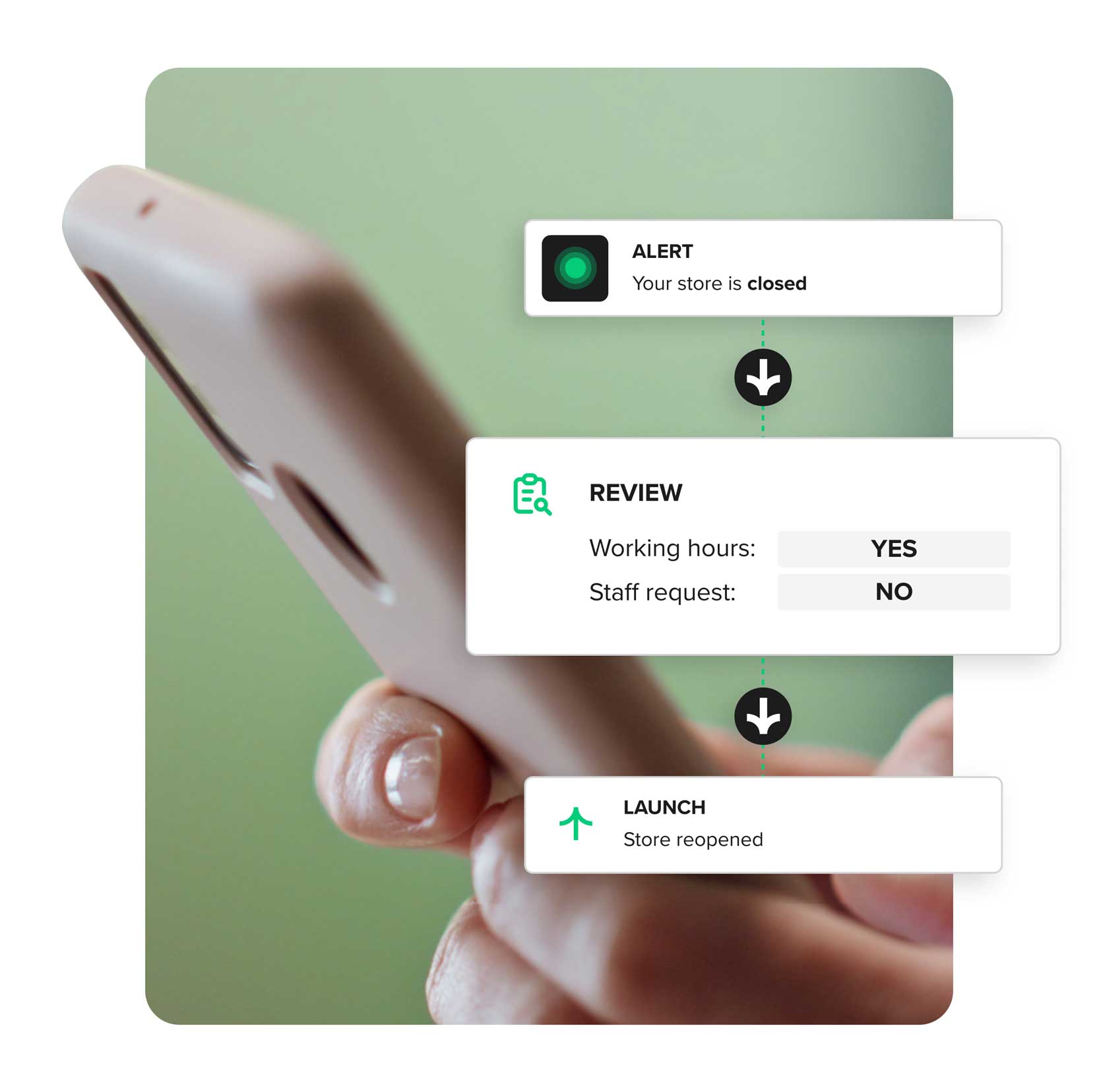 Sentinel-Product-Mockup