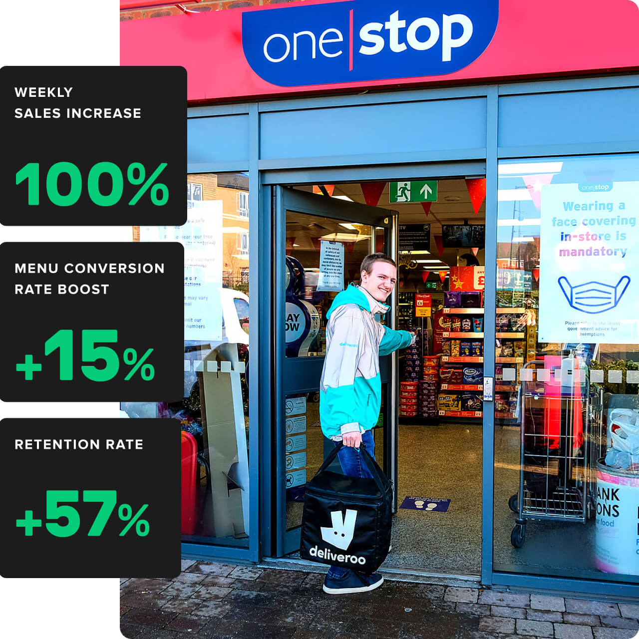 One Stop Case Study Highlight