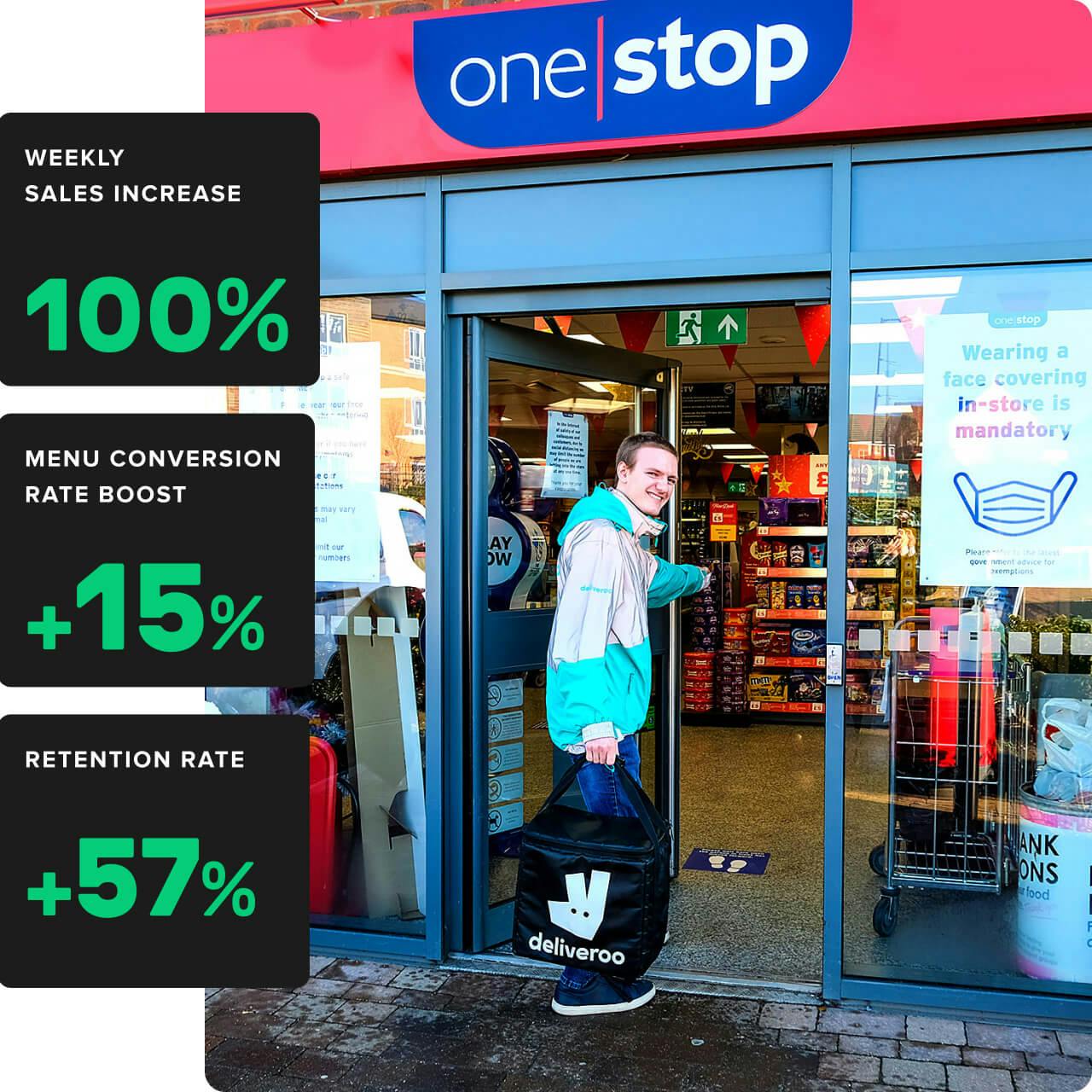 One Stop Case Study Highlight