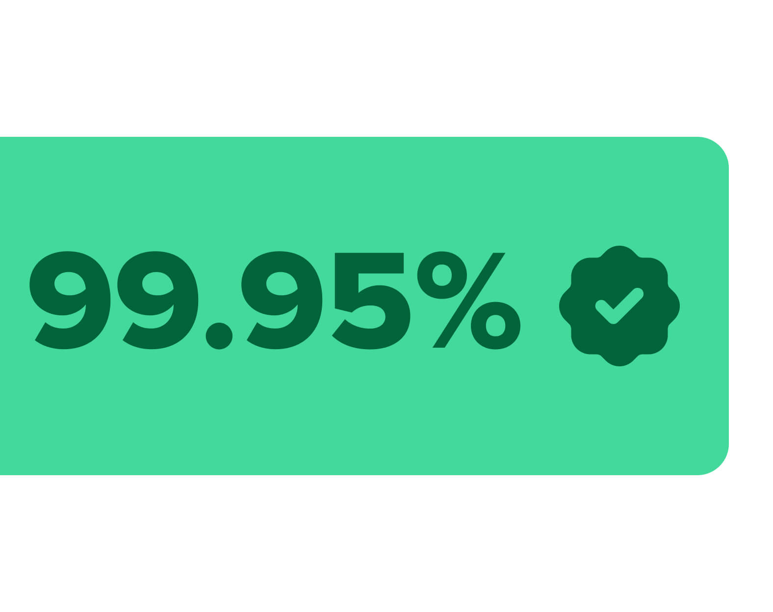 99.95% Order Injection Rate