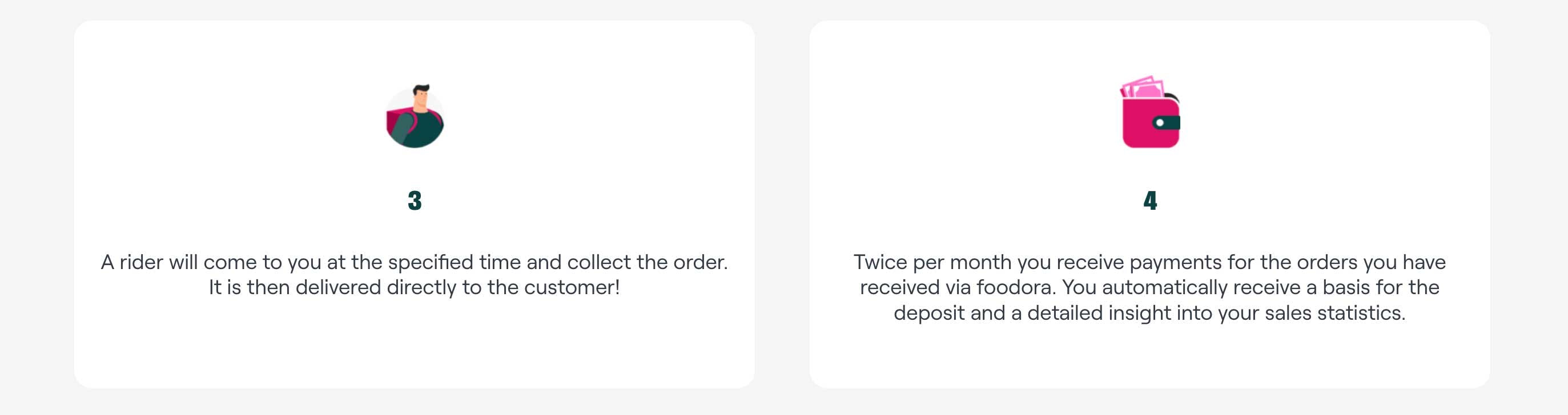 Foodora-Ultimate-Guide-Deliverect-Process-2