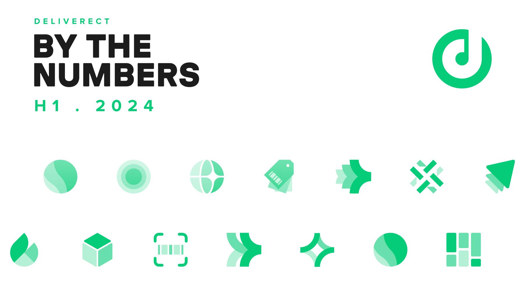 Deliverect-By The Numbers Overview