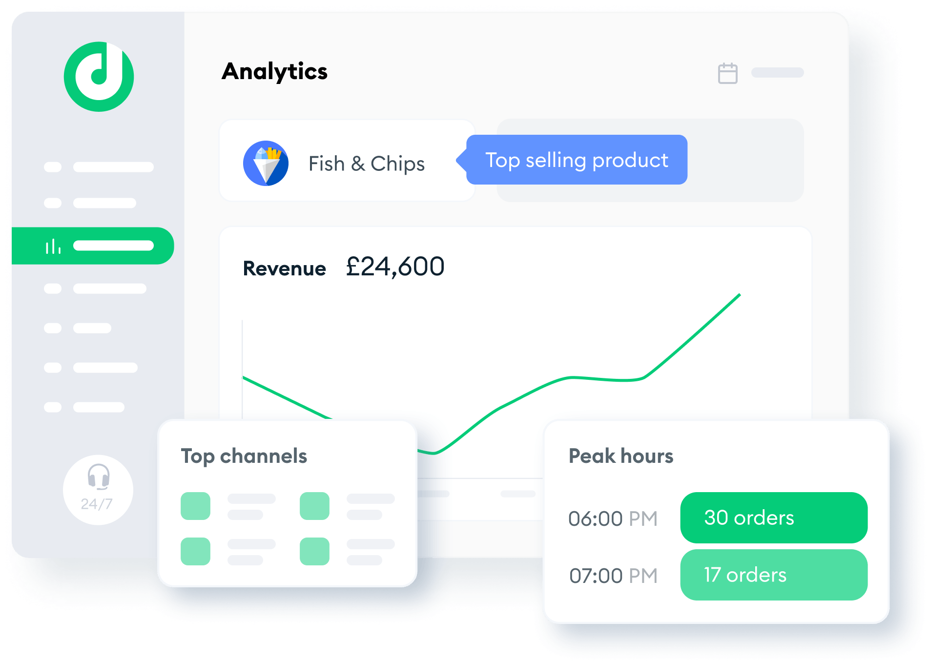 UK-EN-Analytics | Pounds