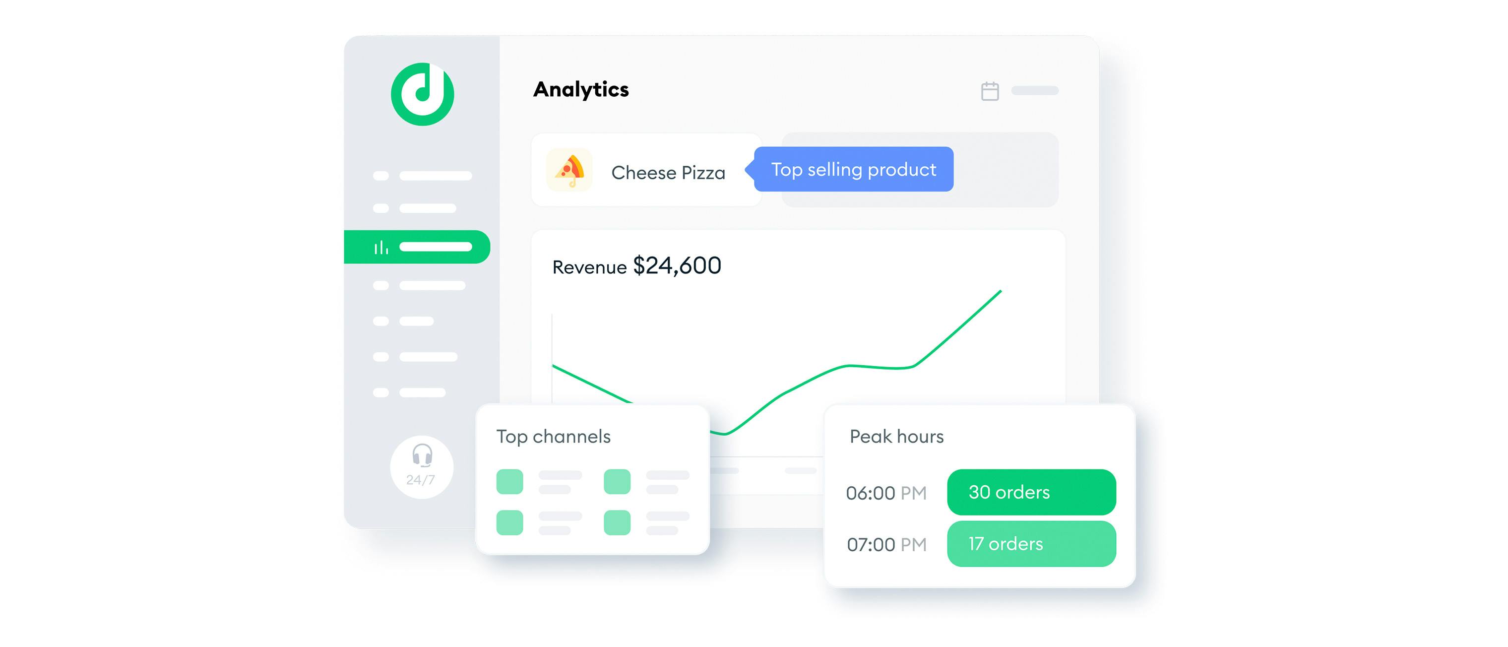 Deliverect-Analytics-Feature-Inside-IMG