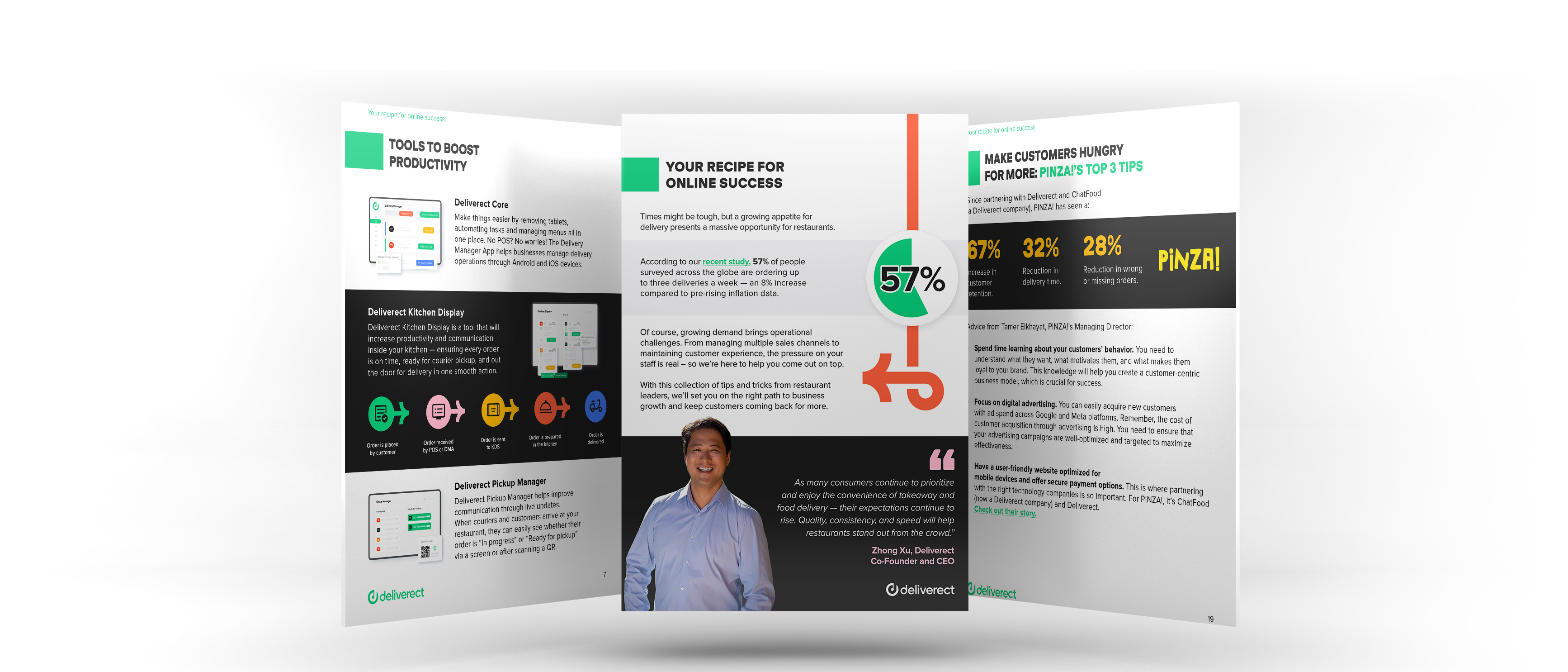 Deliverect-Recipe-For-Online-Success-InsideView