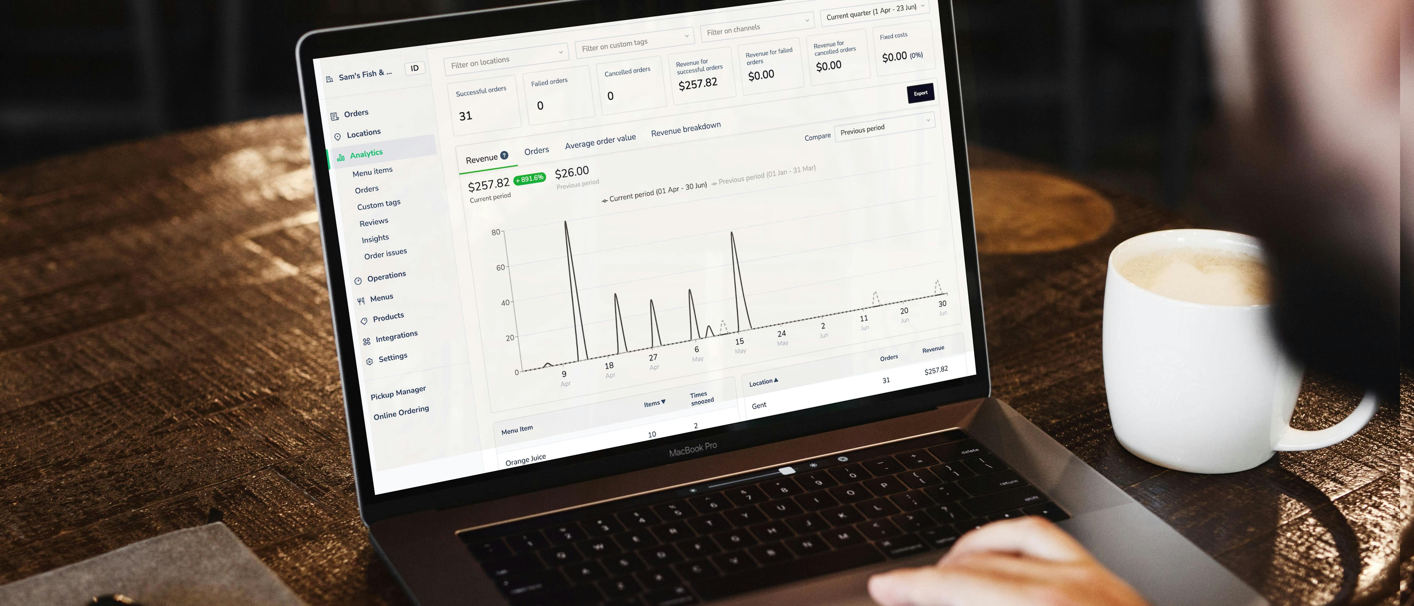 What-is-Delivery-Management-Deliverect-Analytics-Insights