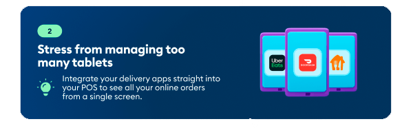 8-Challenges-Restaurants-Face-Infographic-Deliverect-2