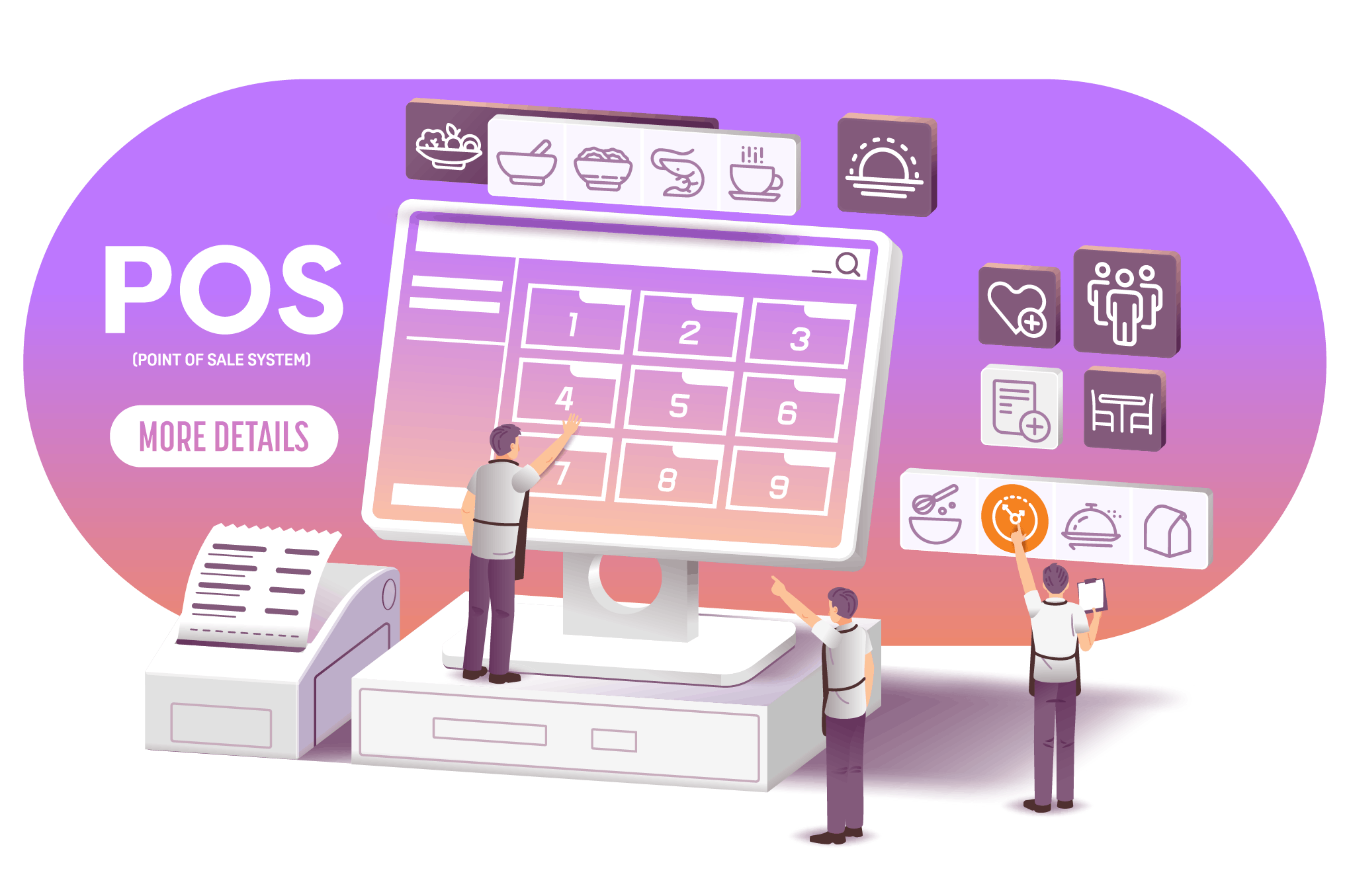POS processes
