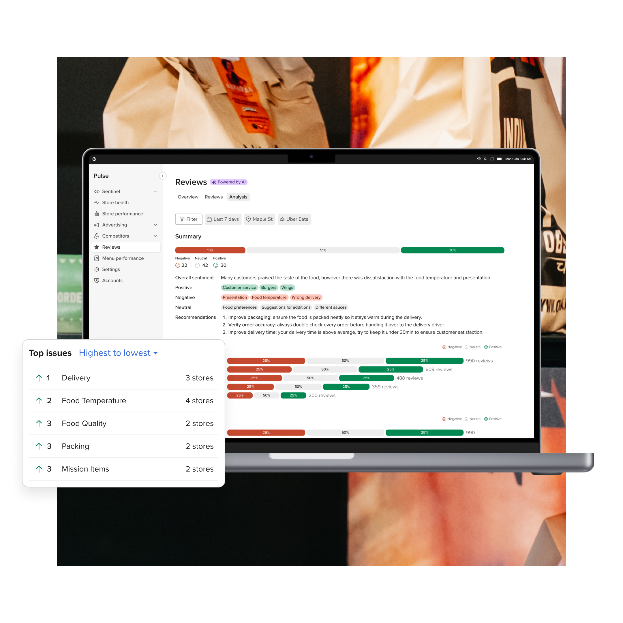 Pulse-By-Deliverect-AI-Sentiment-Analysis-Feature
