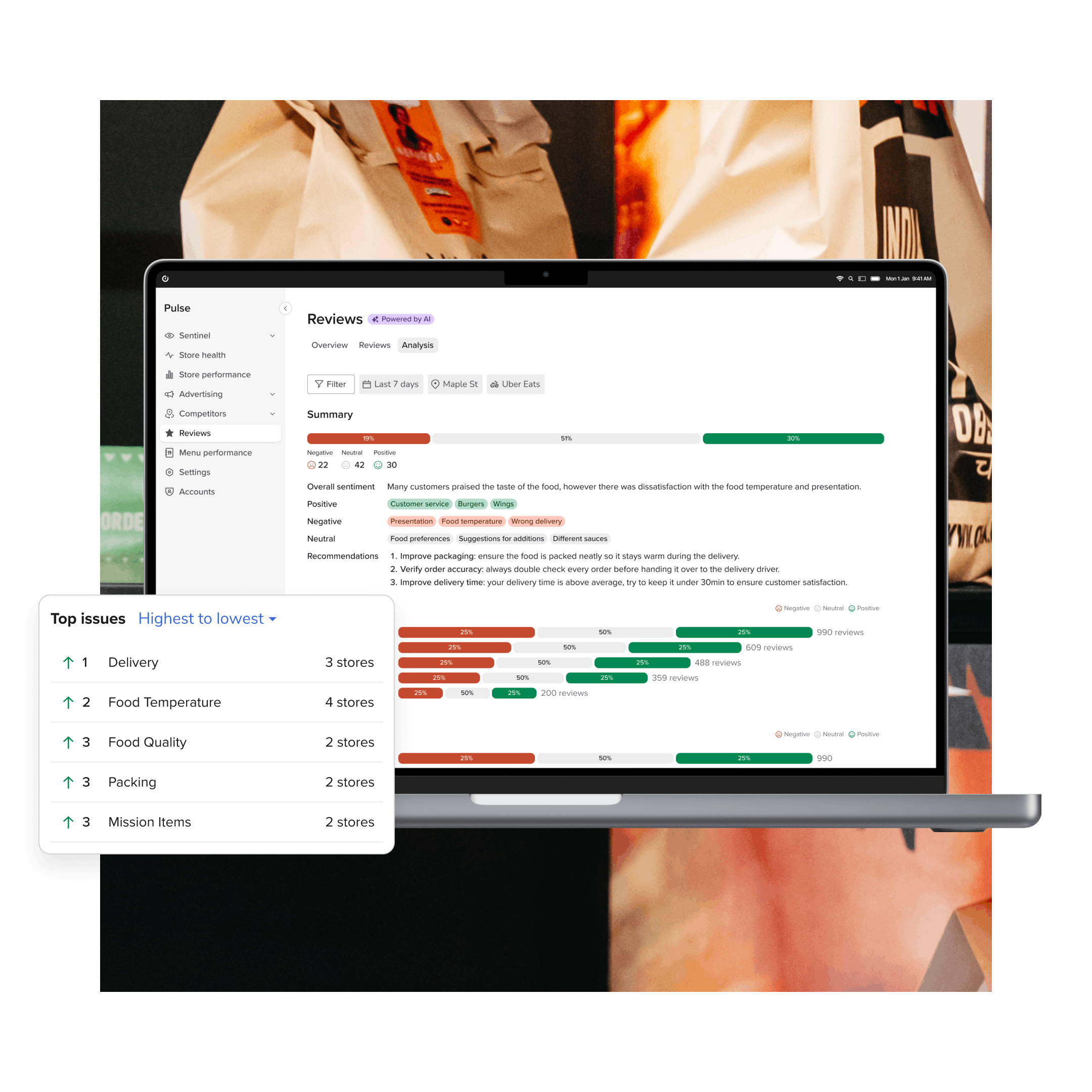 Pulse-By-Deliverect-AI-Sentiment-Analysis-Feature