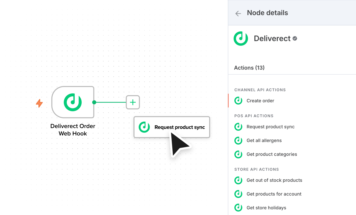 Deliverect | Deliverect x n8n: AI agents for restaurant operations