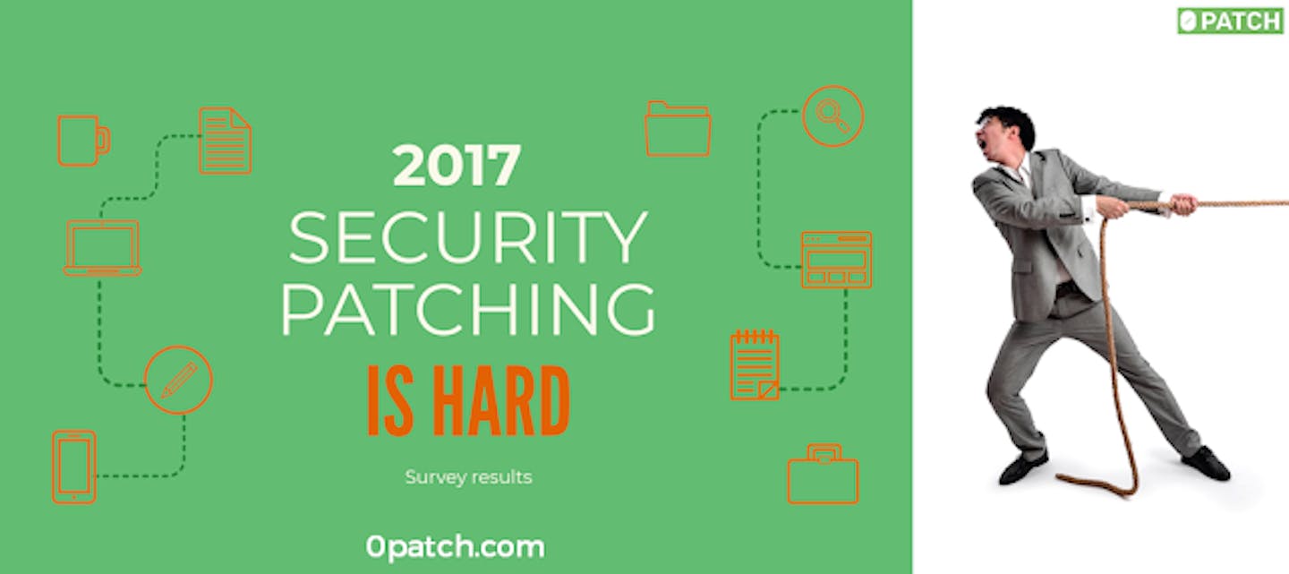 Security Patching is Hard - Survey Results 2017