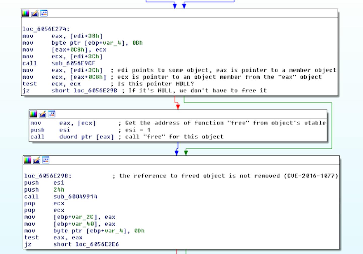 Writing a 0patch for Acrobat Reader's Use-After-Free Vulnerability CVE-2016-1077