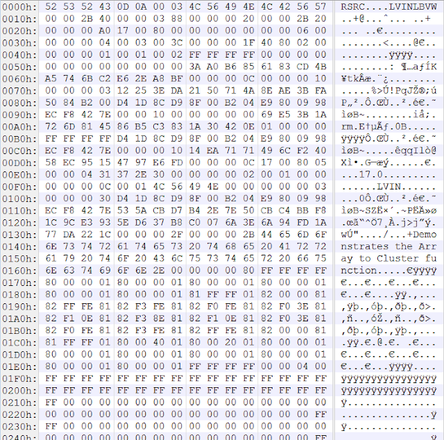 0patching the RSRC Arbitrary NULL Write Vulnerability in LabVIEW (CVE-2017-2779)