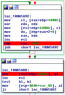 Two Interesting Micropatches For 7-Zip (CVE-2017-17969 and CVE-2018-5996)