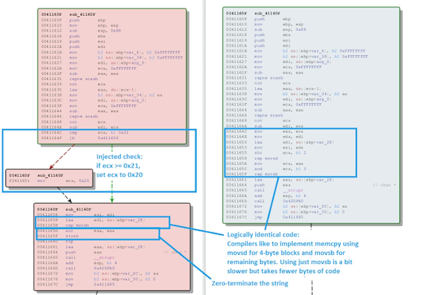 Microsoft's Manual Binary Patch For CVE-2017-11882 Meets 0patch