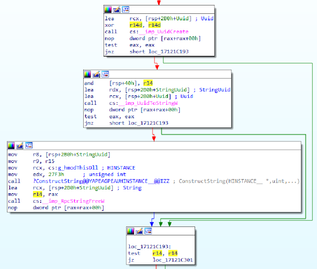 CVE-2023-36884_patch