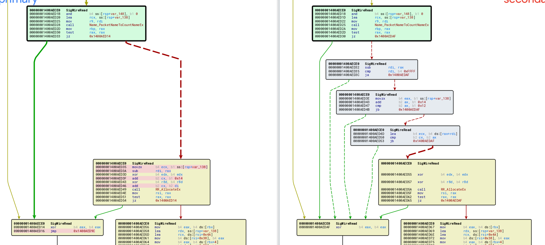 DiffPic_LeftServer2012Unpatched_RightServer2012Patched.PNG