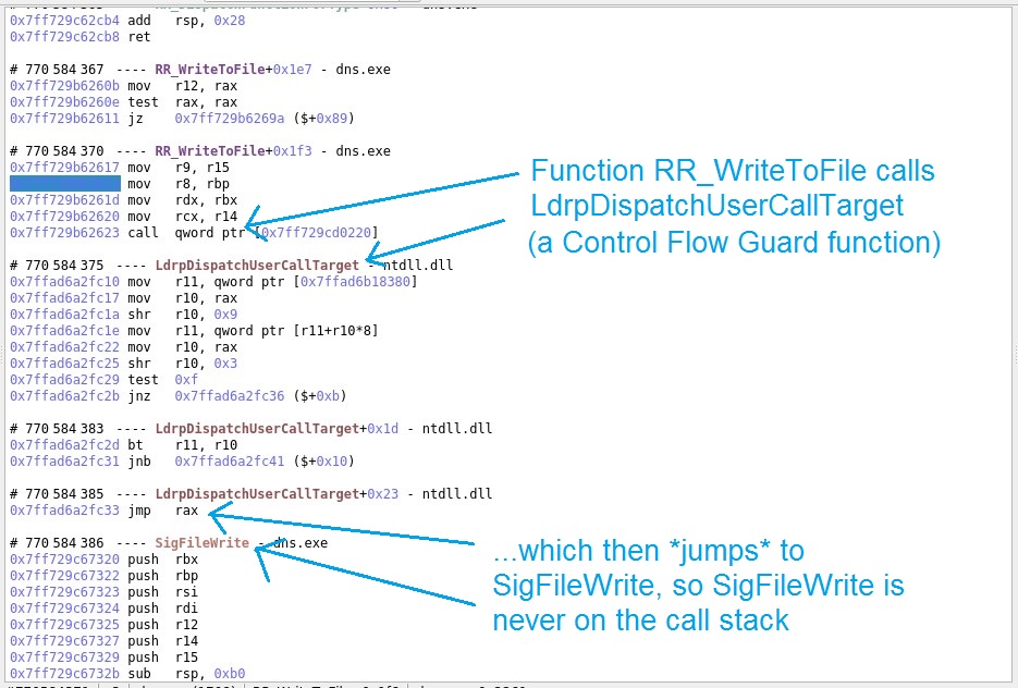 Control_flow_guard_messing_up_the_callstack