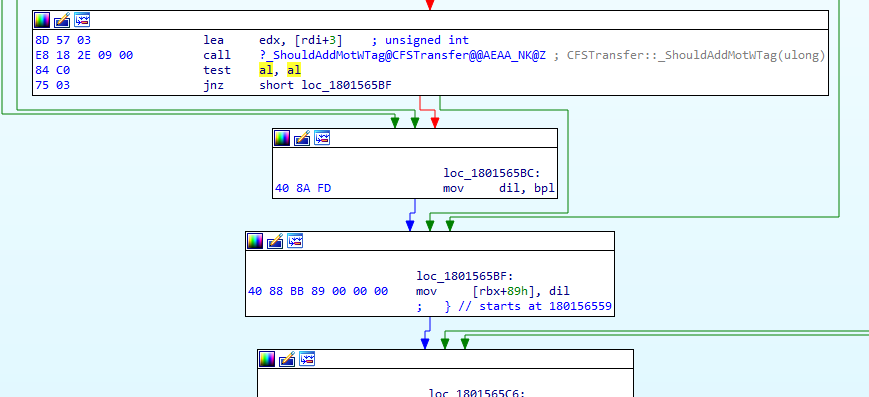 Image 4: Instruction that sets the relevant variable to 0