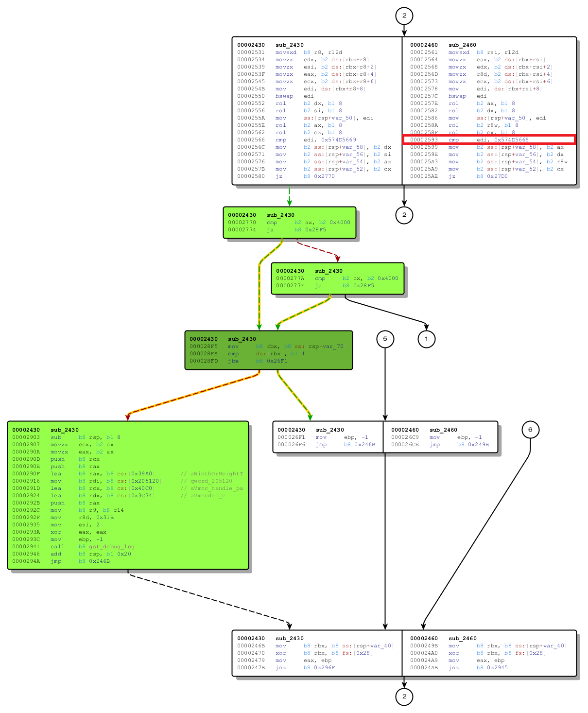diagram