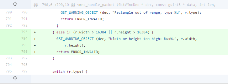 patch source