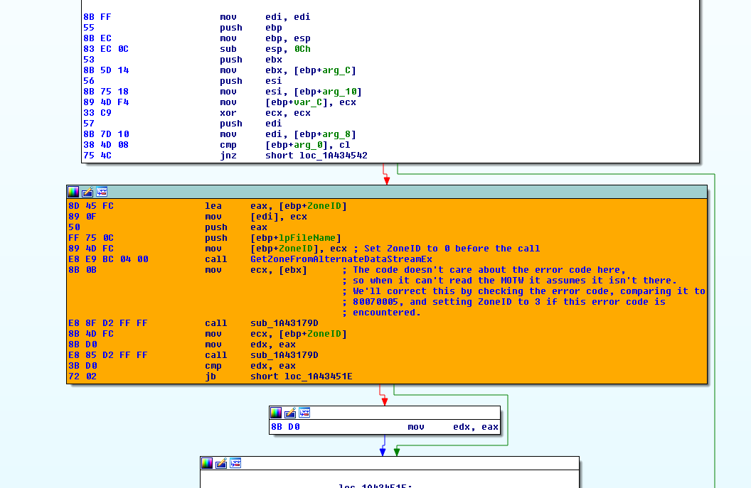The code calling GetZoneFromAlternateDataStreamEx
