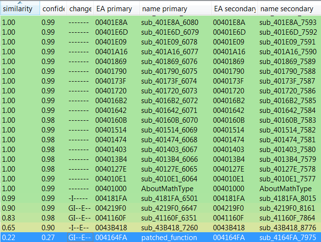 equation_editor_diff_matched_functions.png