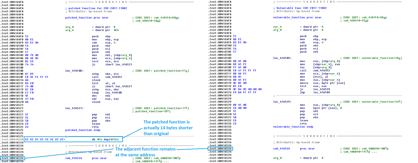 patched_function_code_diff.png