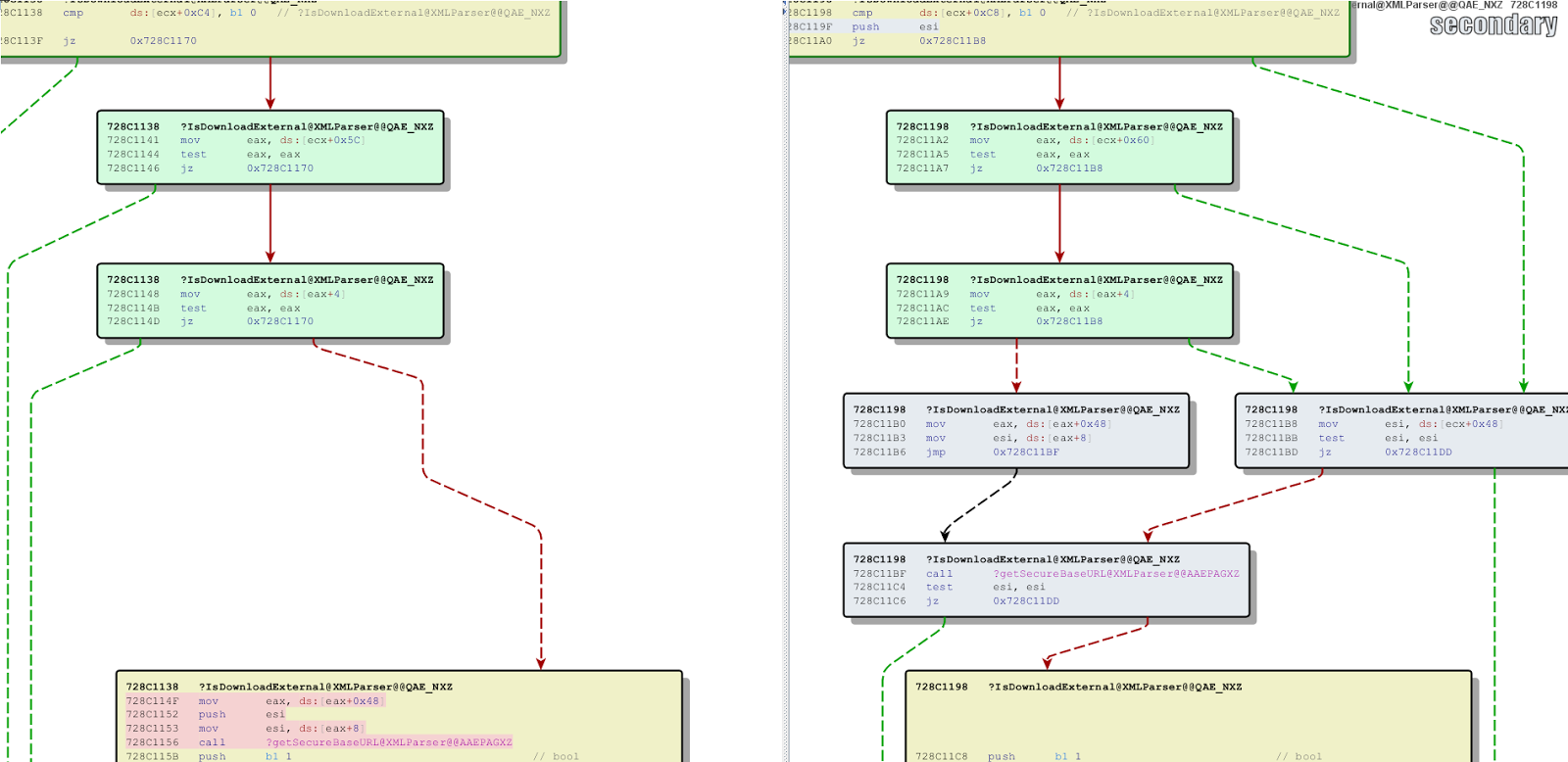 32016-12017_xmlparser_isdownloadexternal_diff