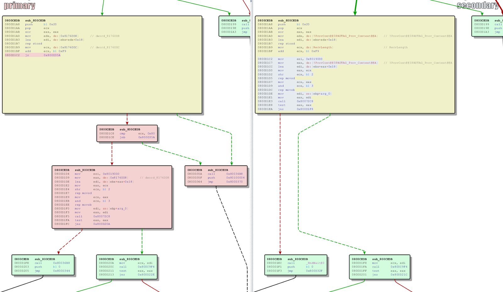microsoft_esteemaudit_patch_2