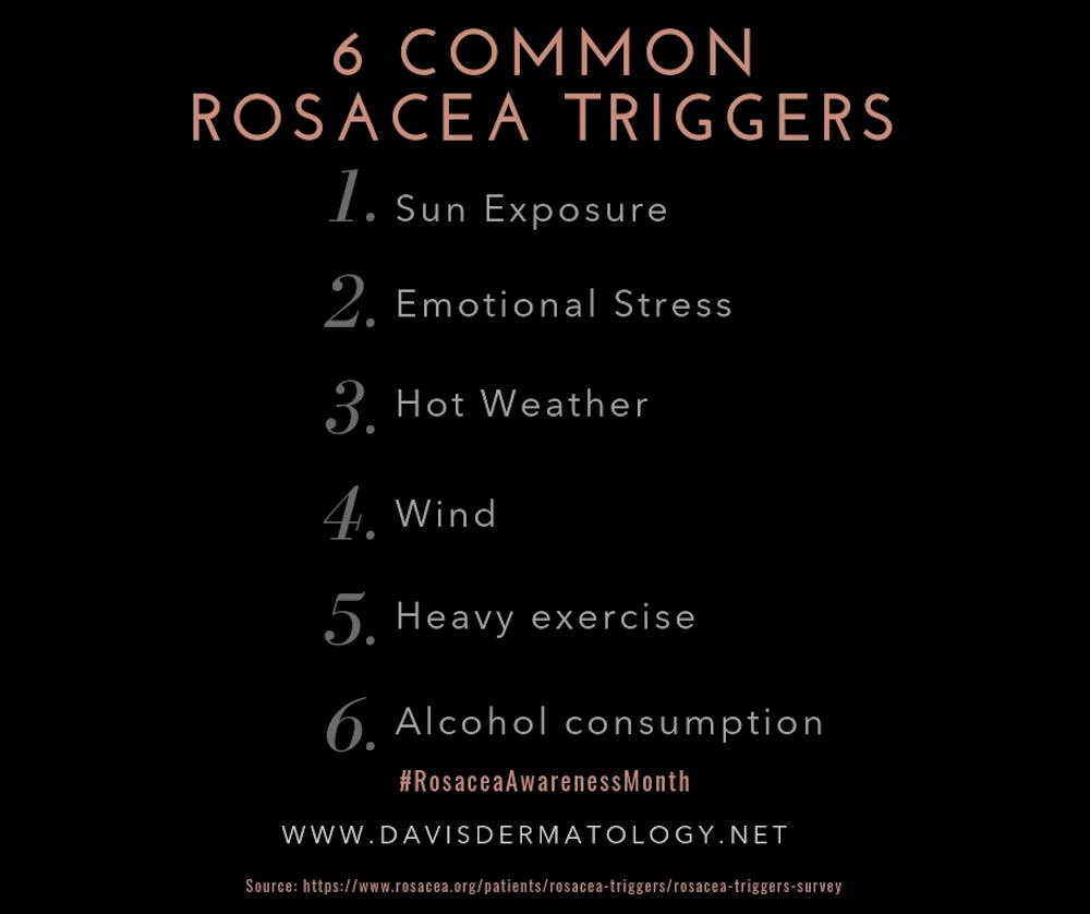 rosacea triggers