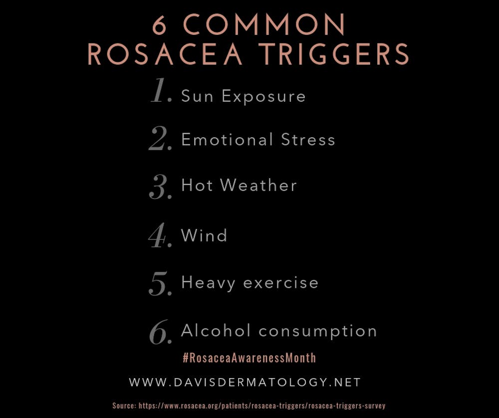 rosacea triggers