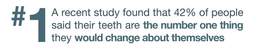 Benefits of Veneers