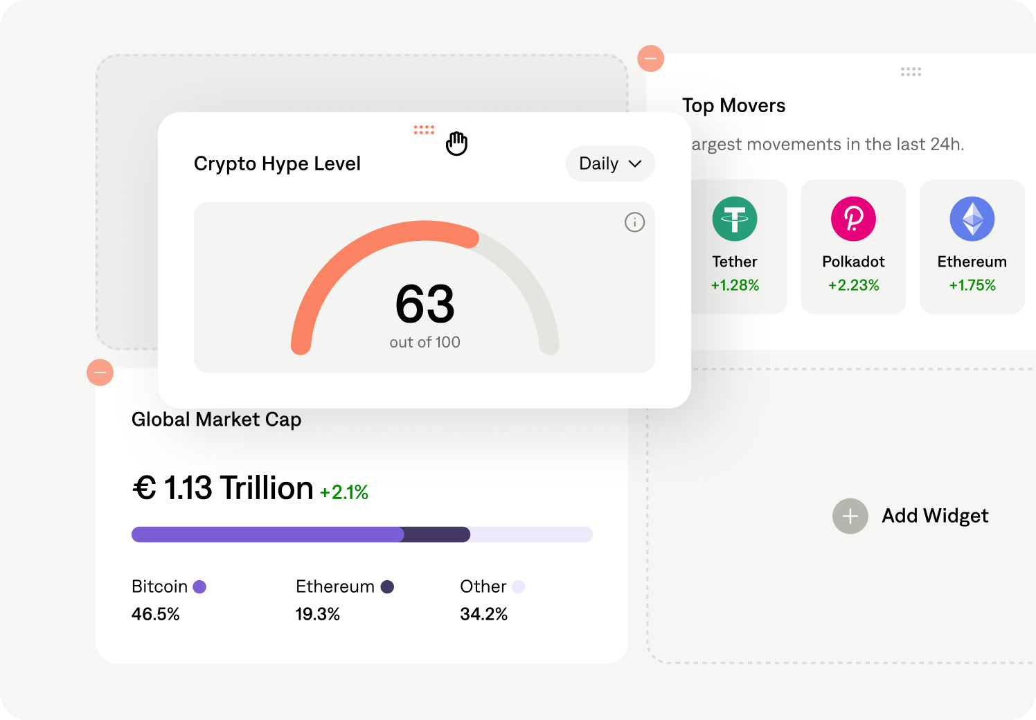 User interface showing crypto hype level, global market cap, and top movers including Bitcoin and Ethereum