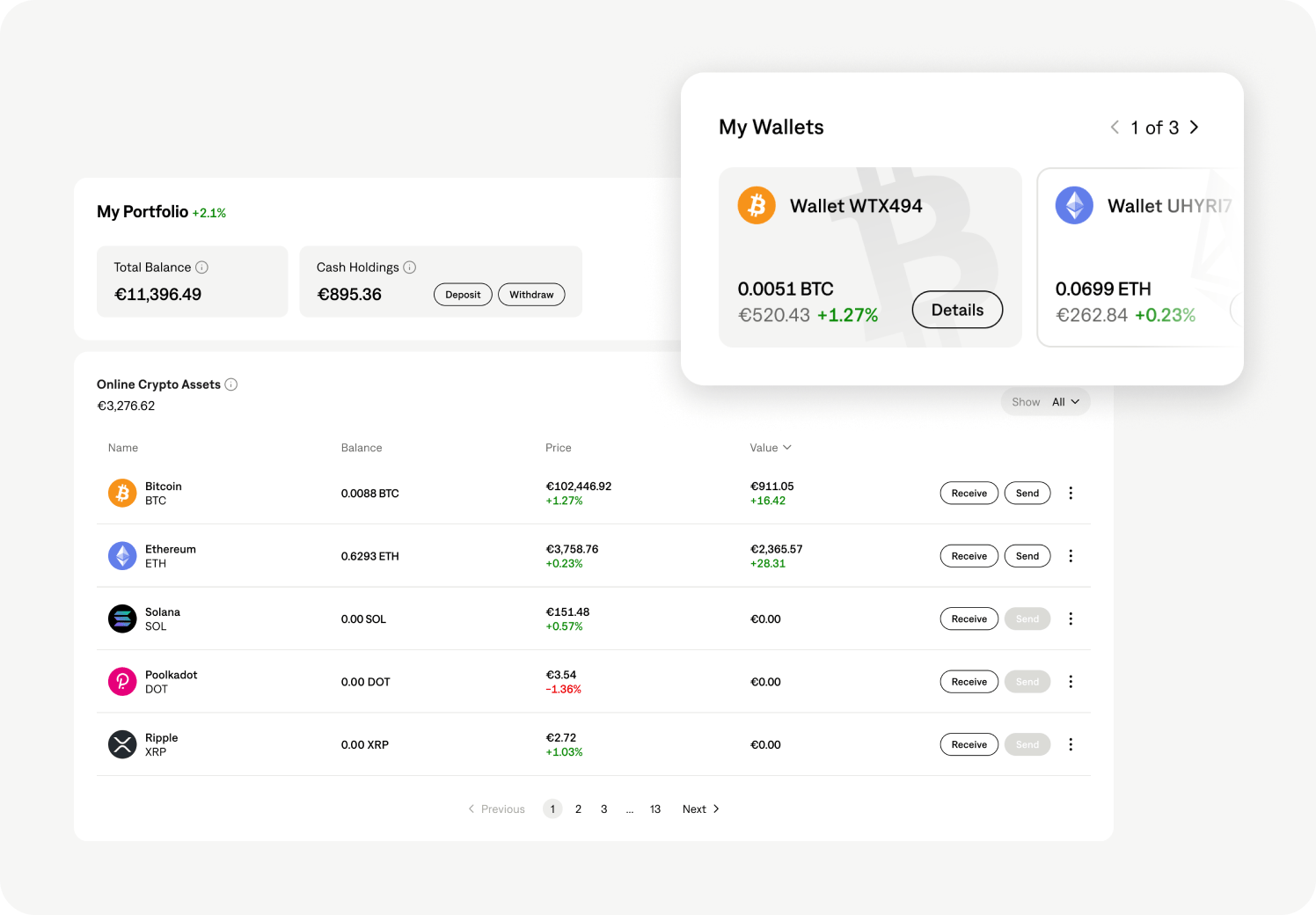 Store crypto your way