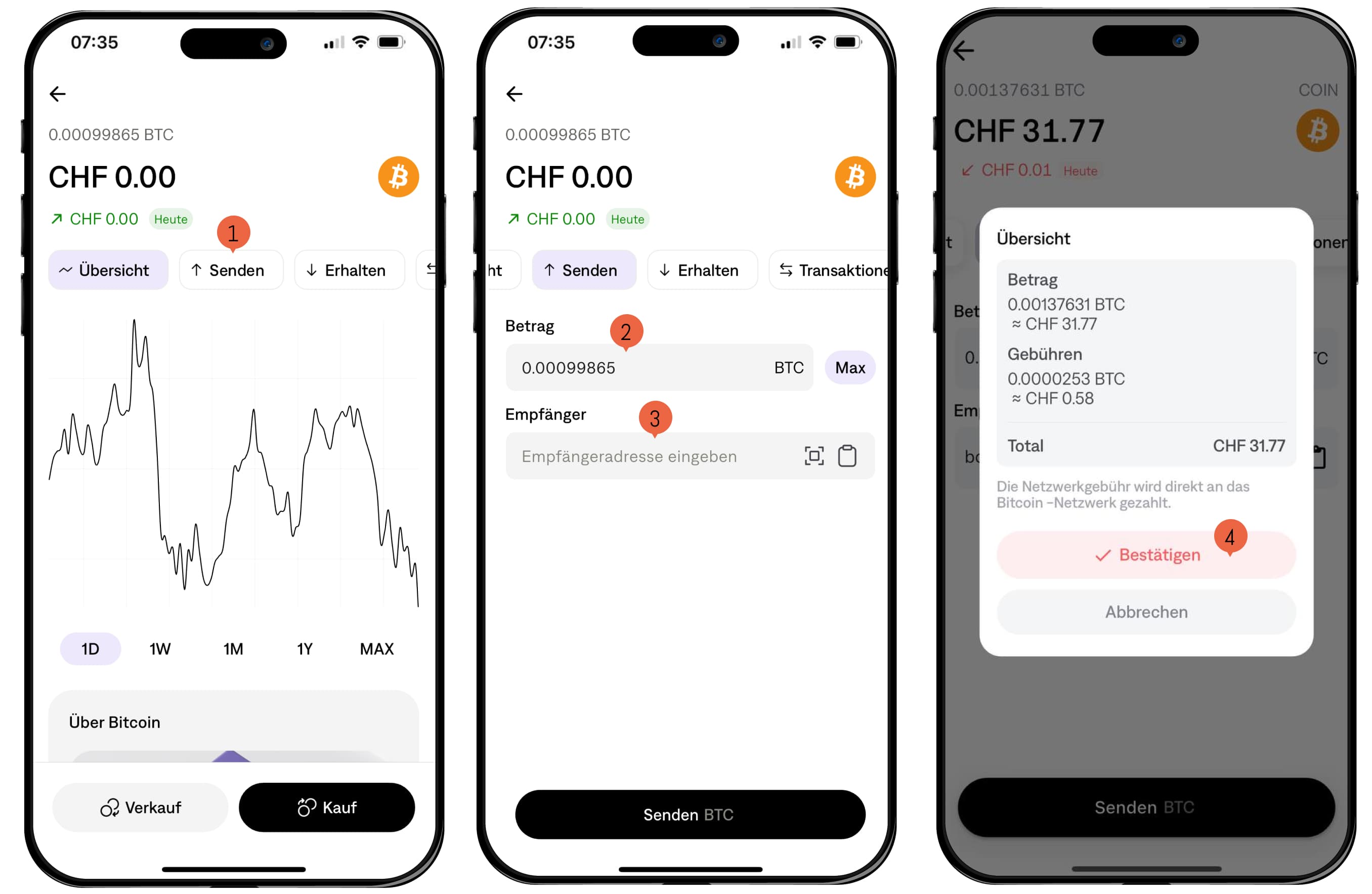 Cryptonow App