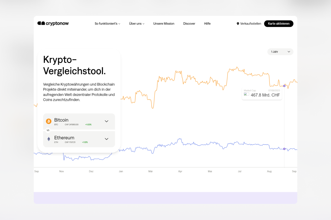 Cryptonow Screenshot Rebranding