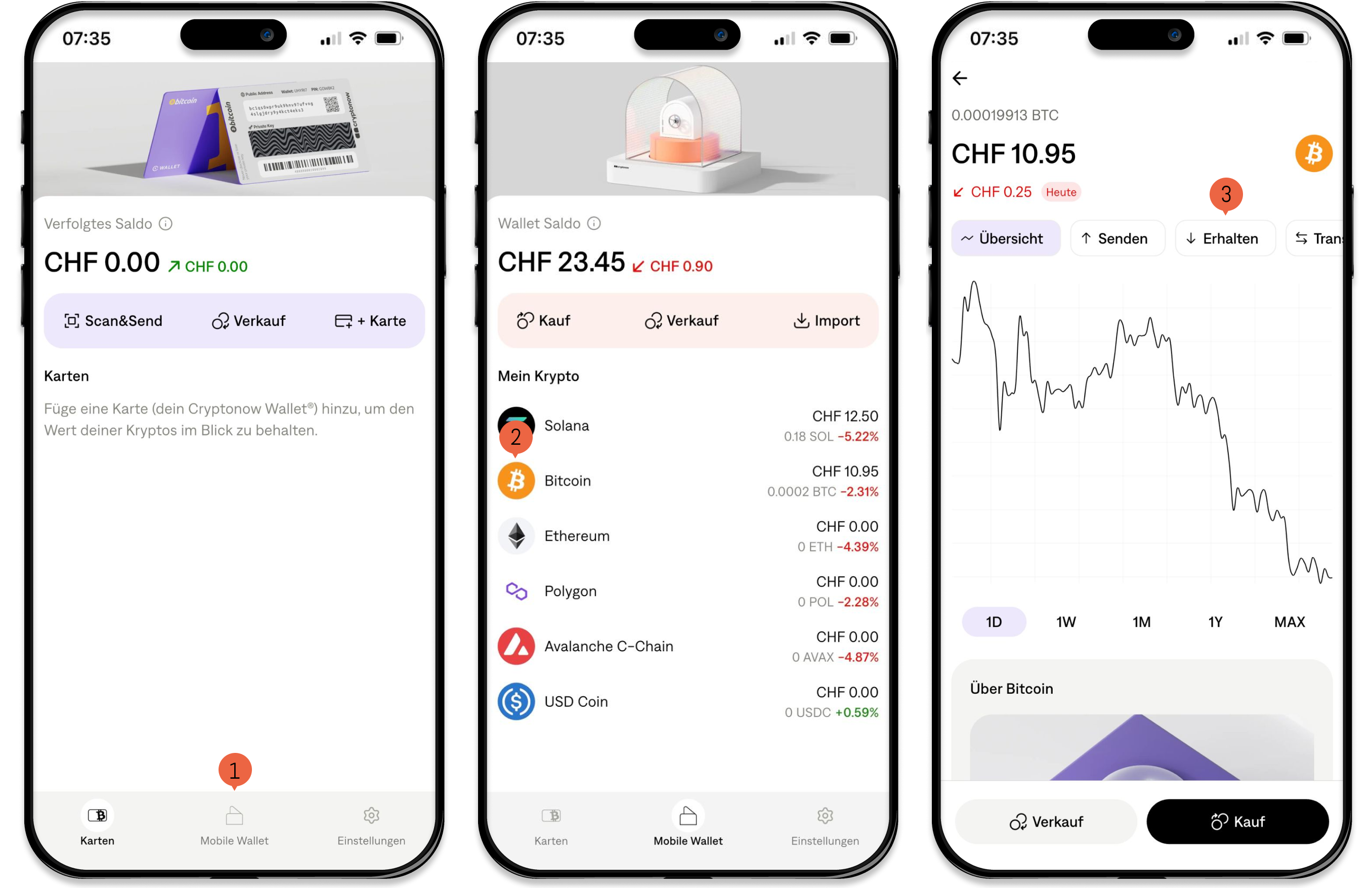 Cryptonow App