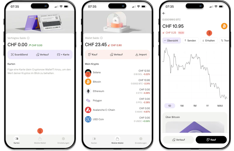 Cryptonow App