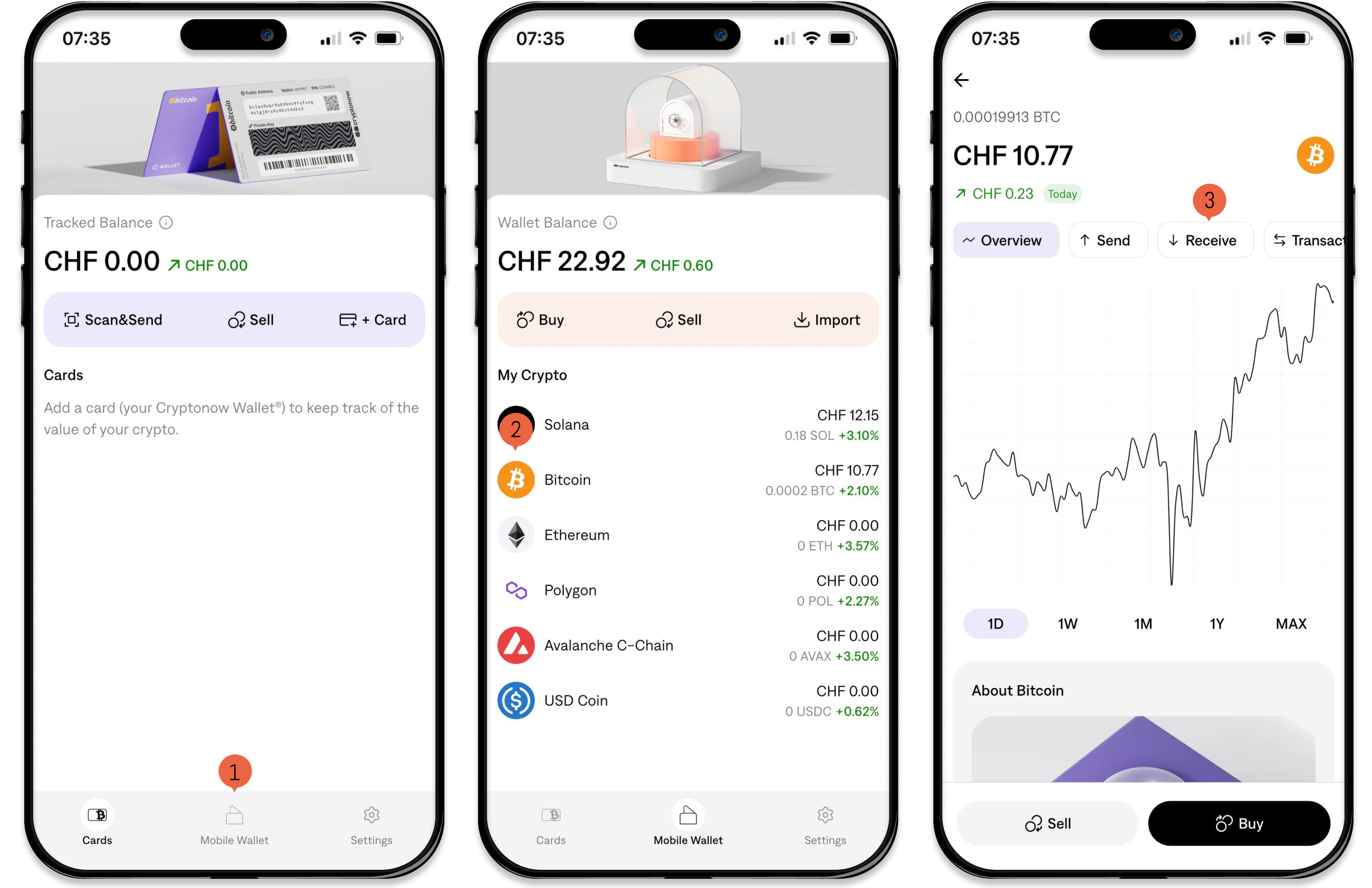 Cryptonow App