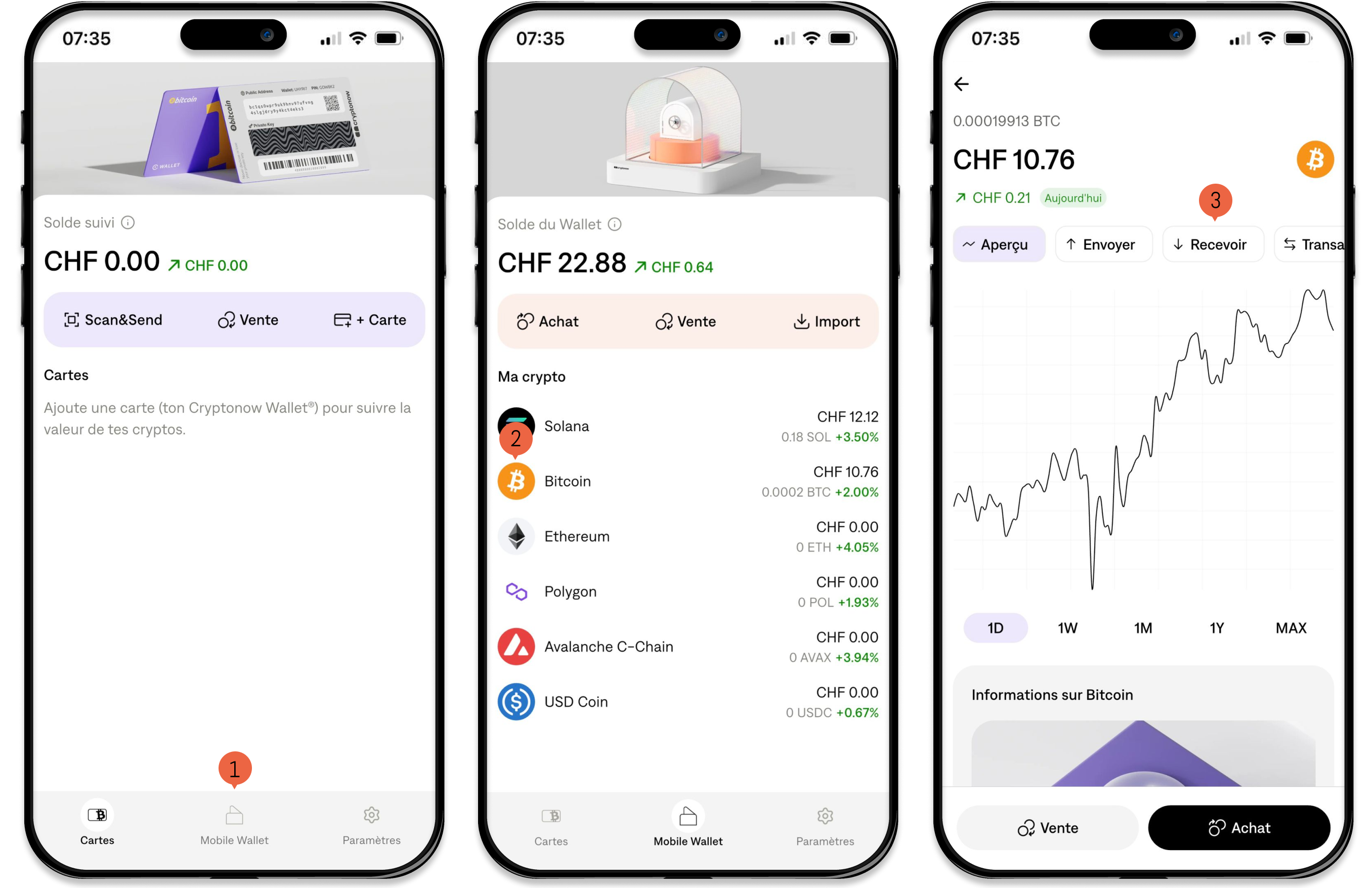 Cryptonow App