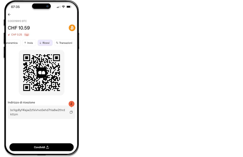 Cryptonow App