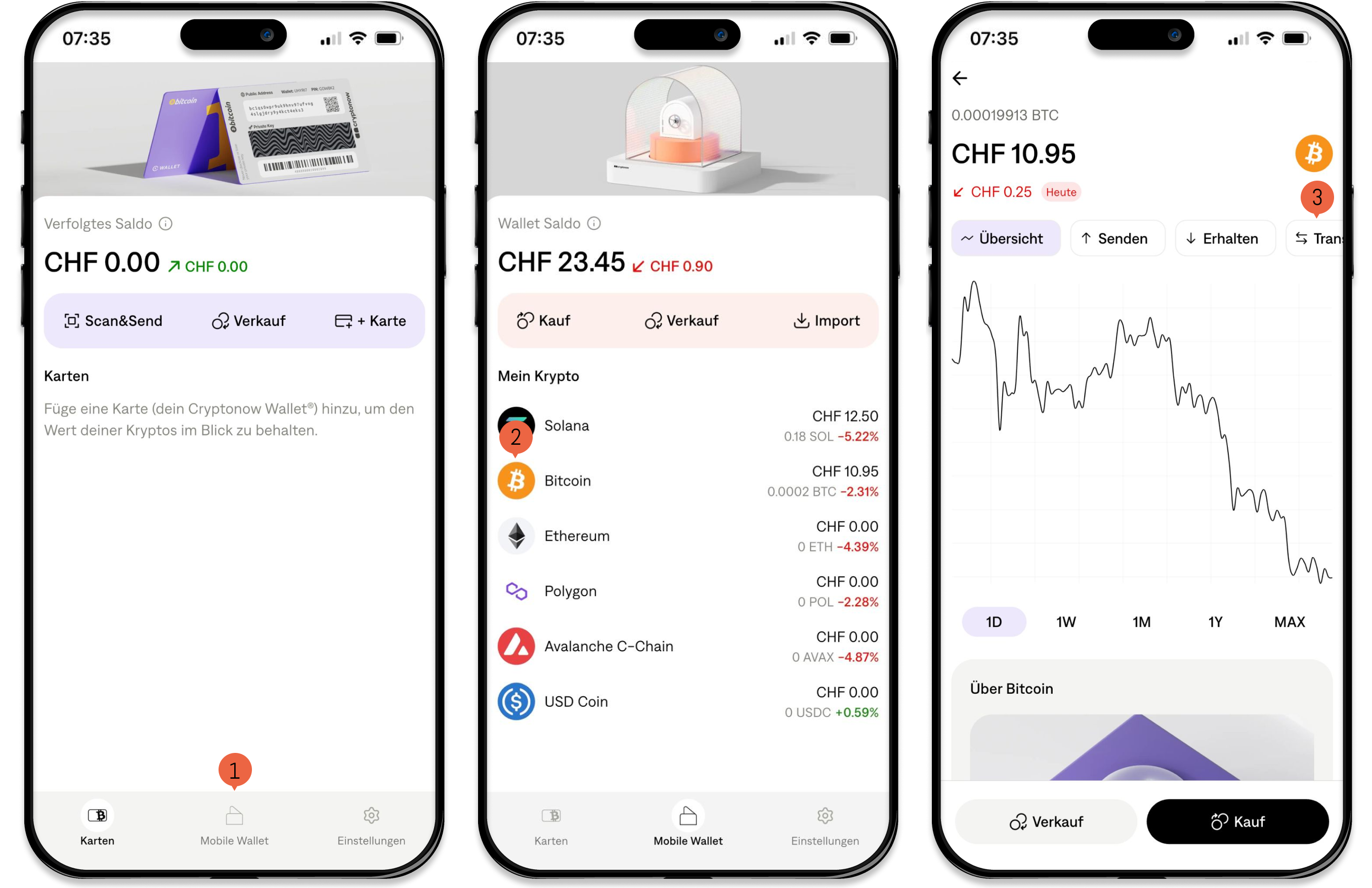 Cryptonow App