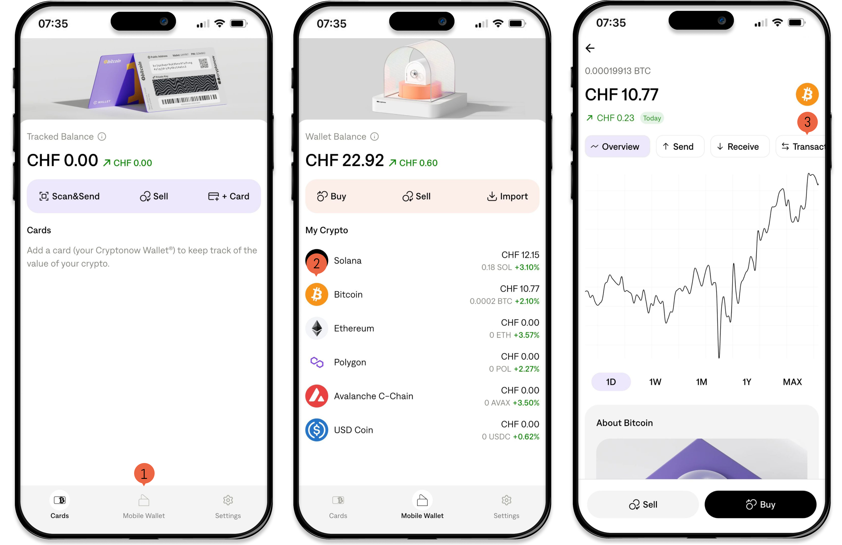 Cryptonow App
