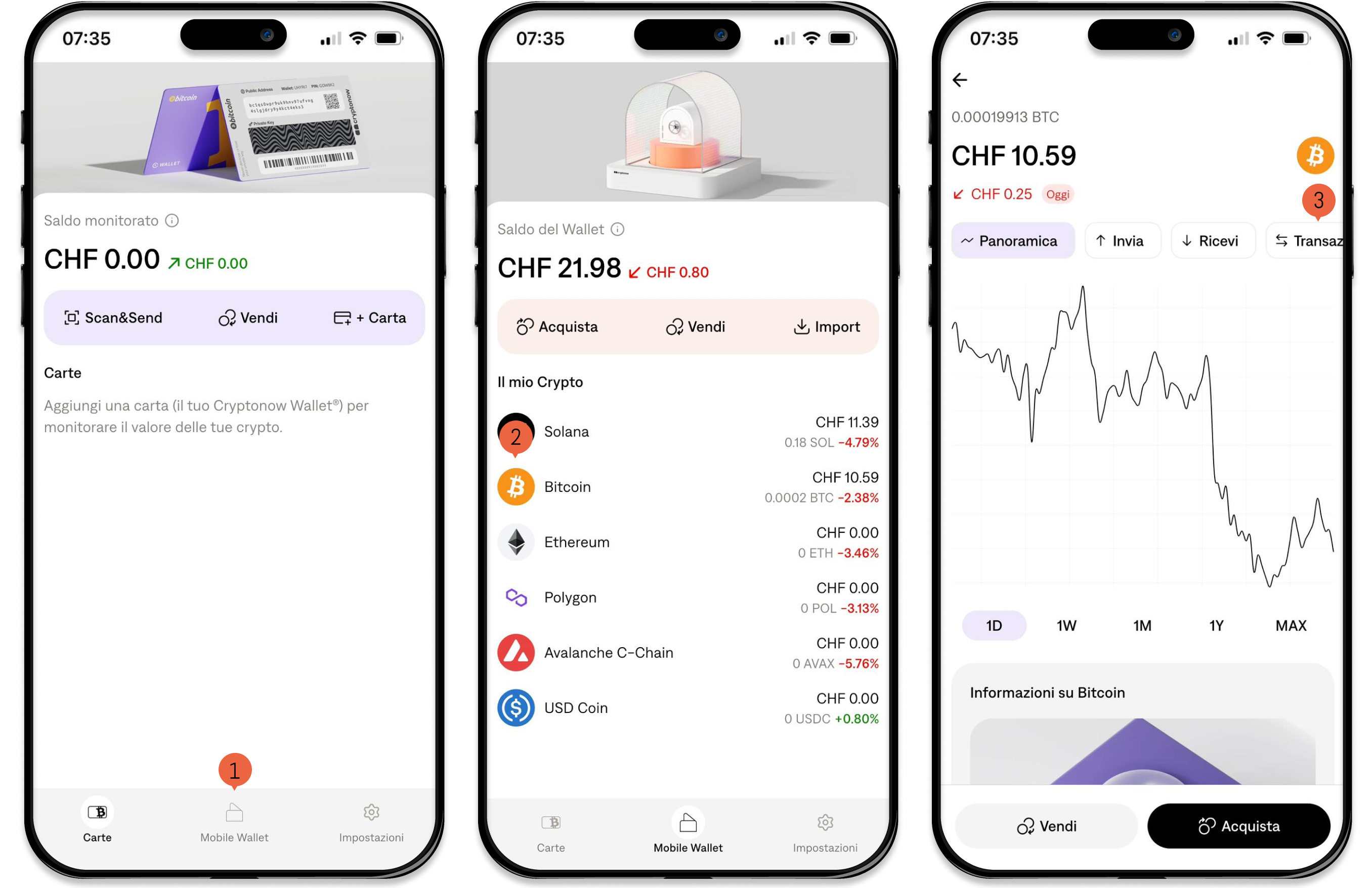 Cryptonow App