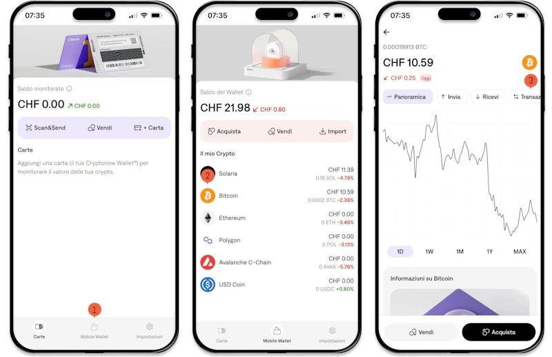 Cryptonow App