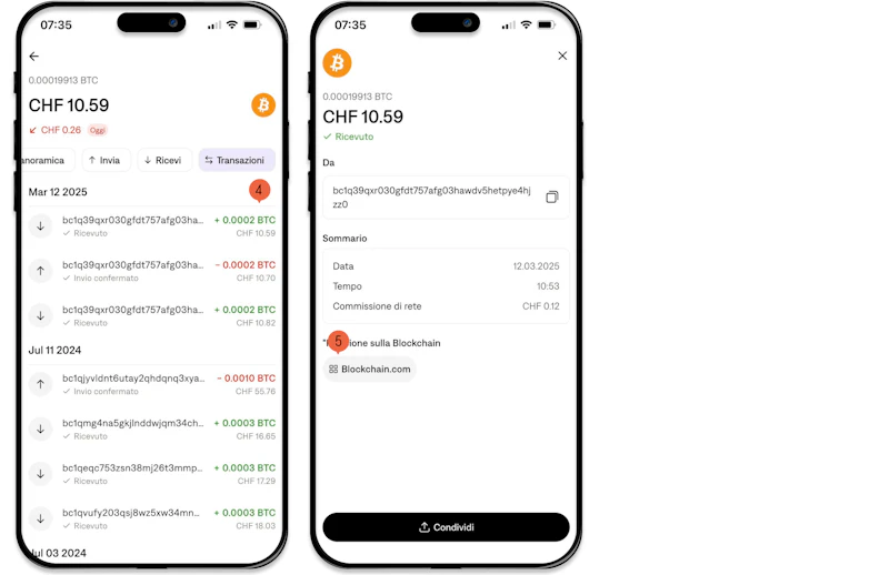 Cryptonow App