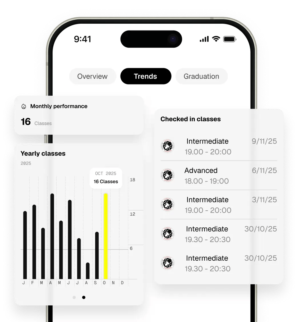 MAAT - The Digital Ecosystem for Combat Sports