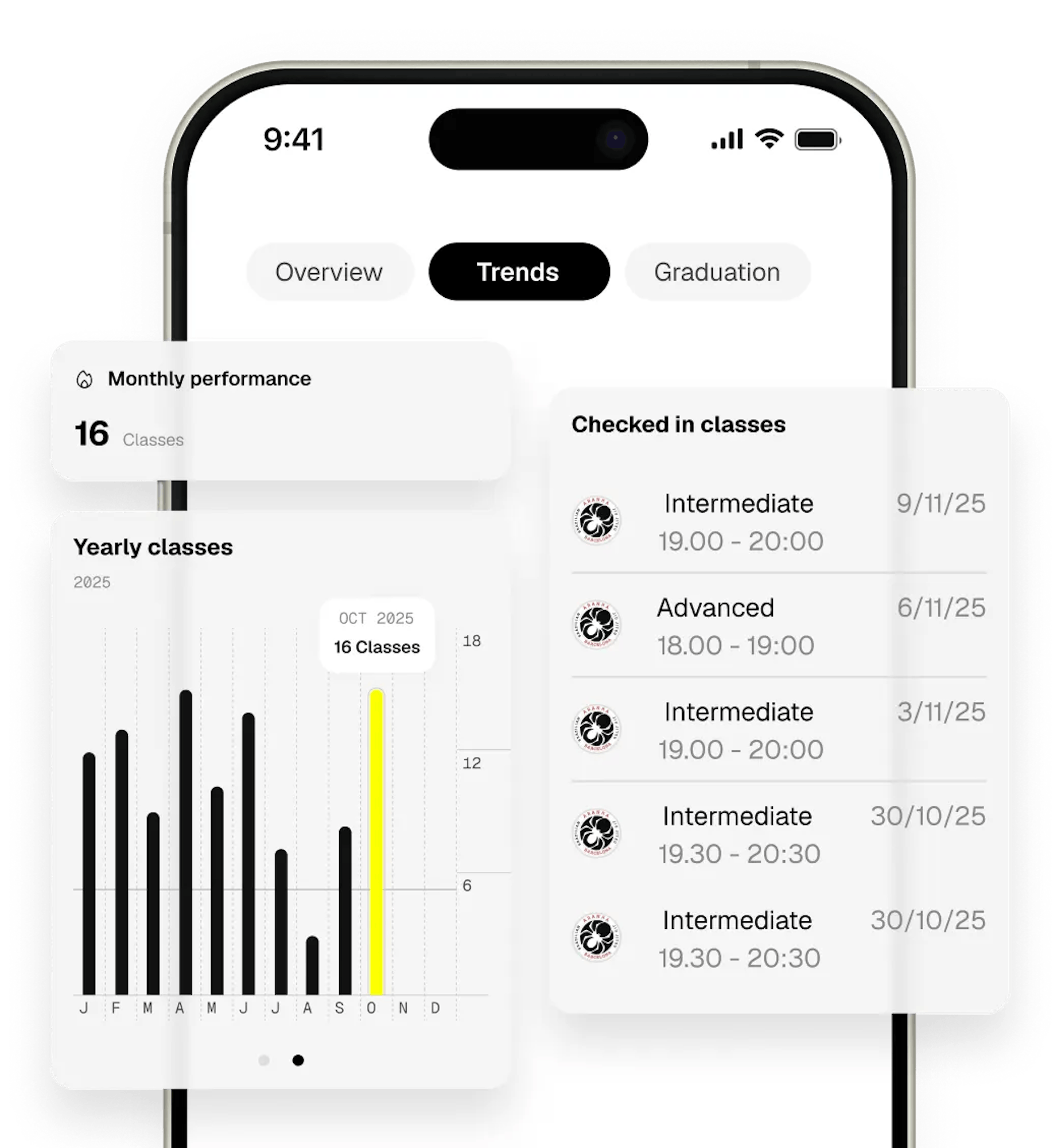 MAAT - The Digital Ecosystem for Combat Sports